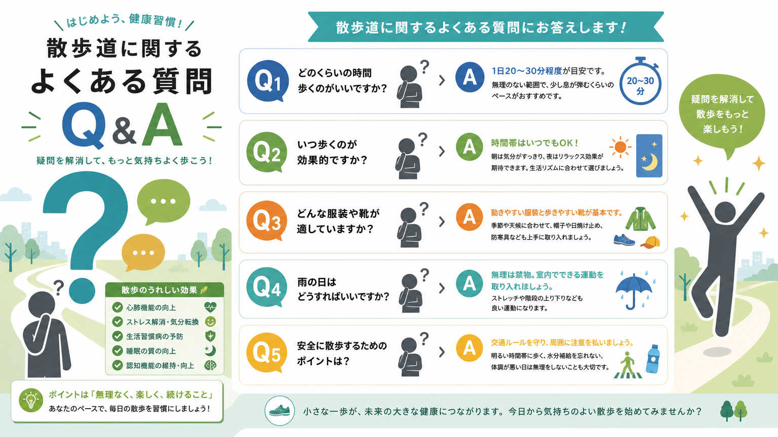 桂・嵐山方面の散歩道についてよくある質問