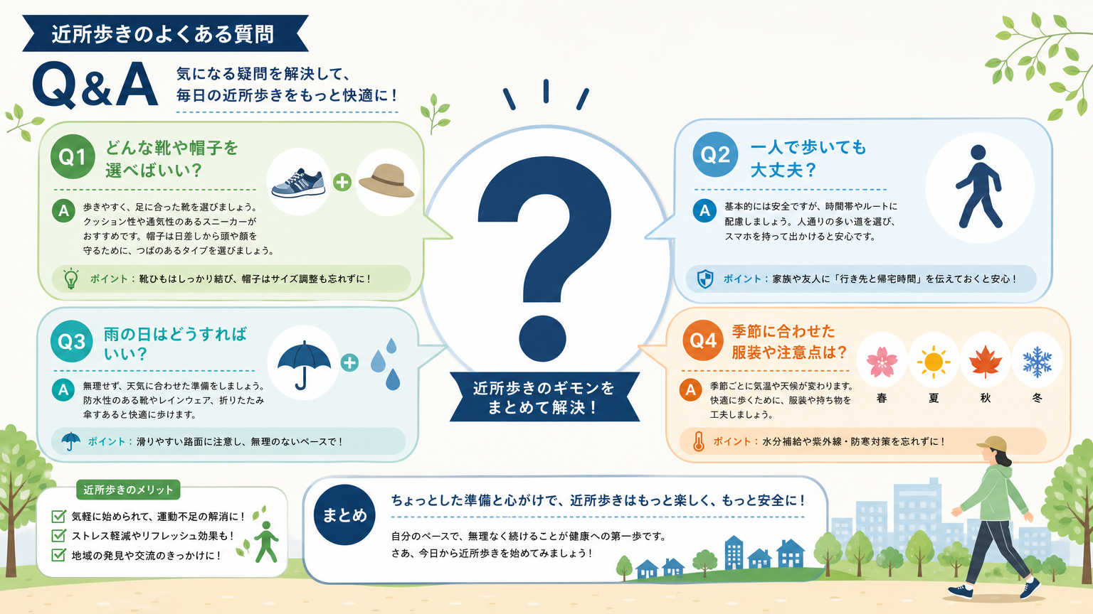 休日の近所歩きについてよくある質問