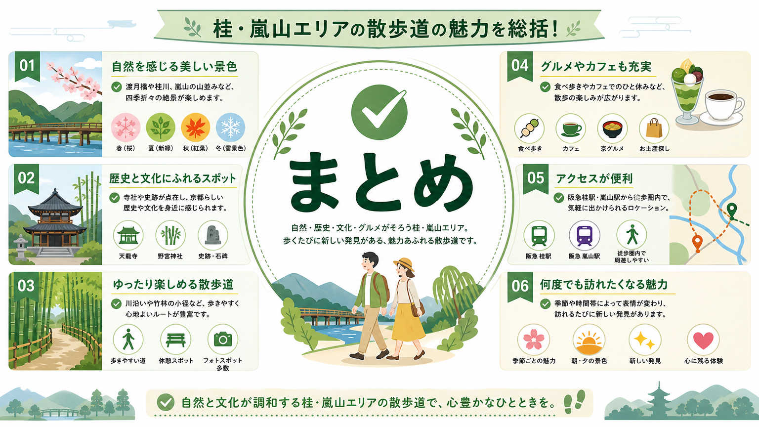 まとめ